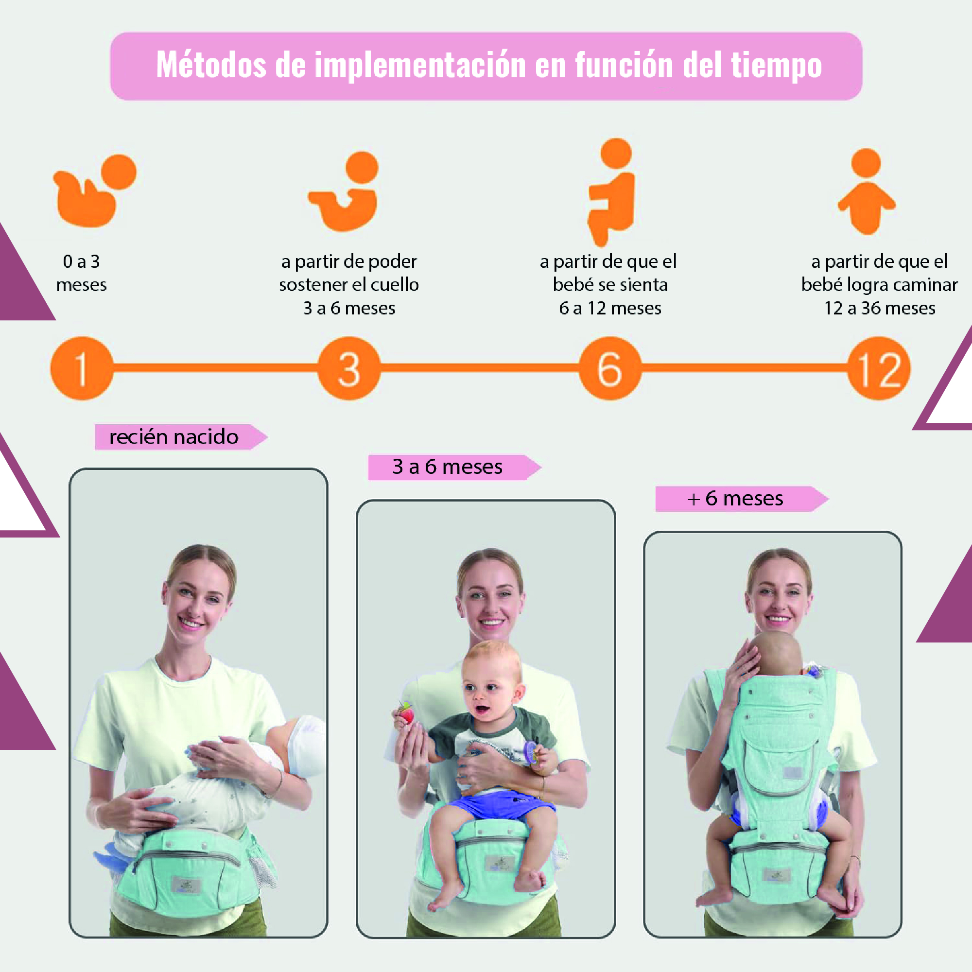 Mesa de trabajo 7-100