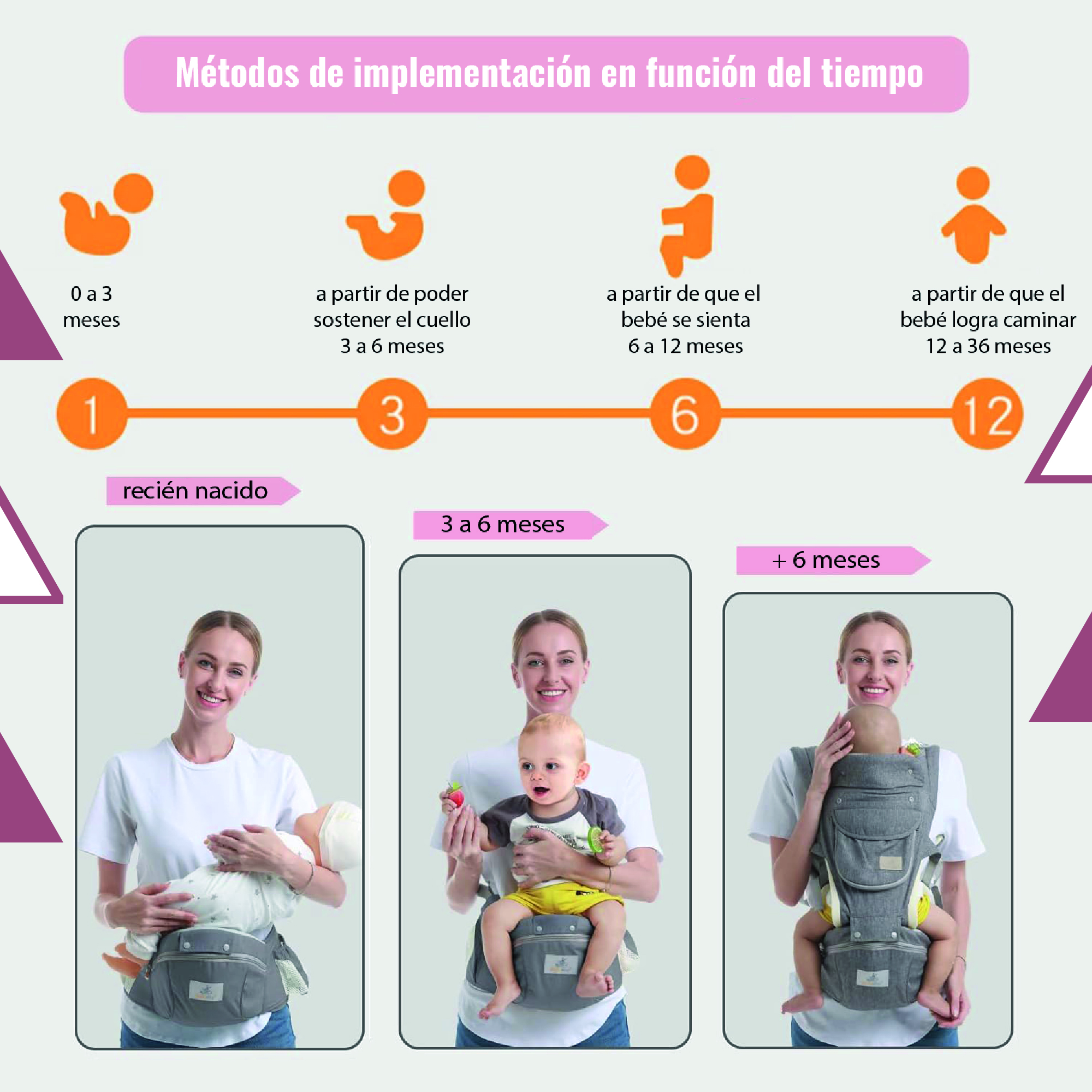 Mesa de trabajo 7-100