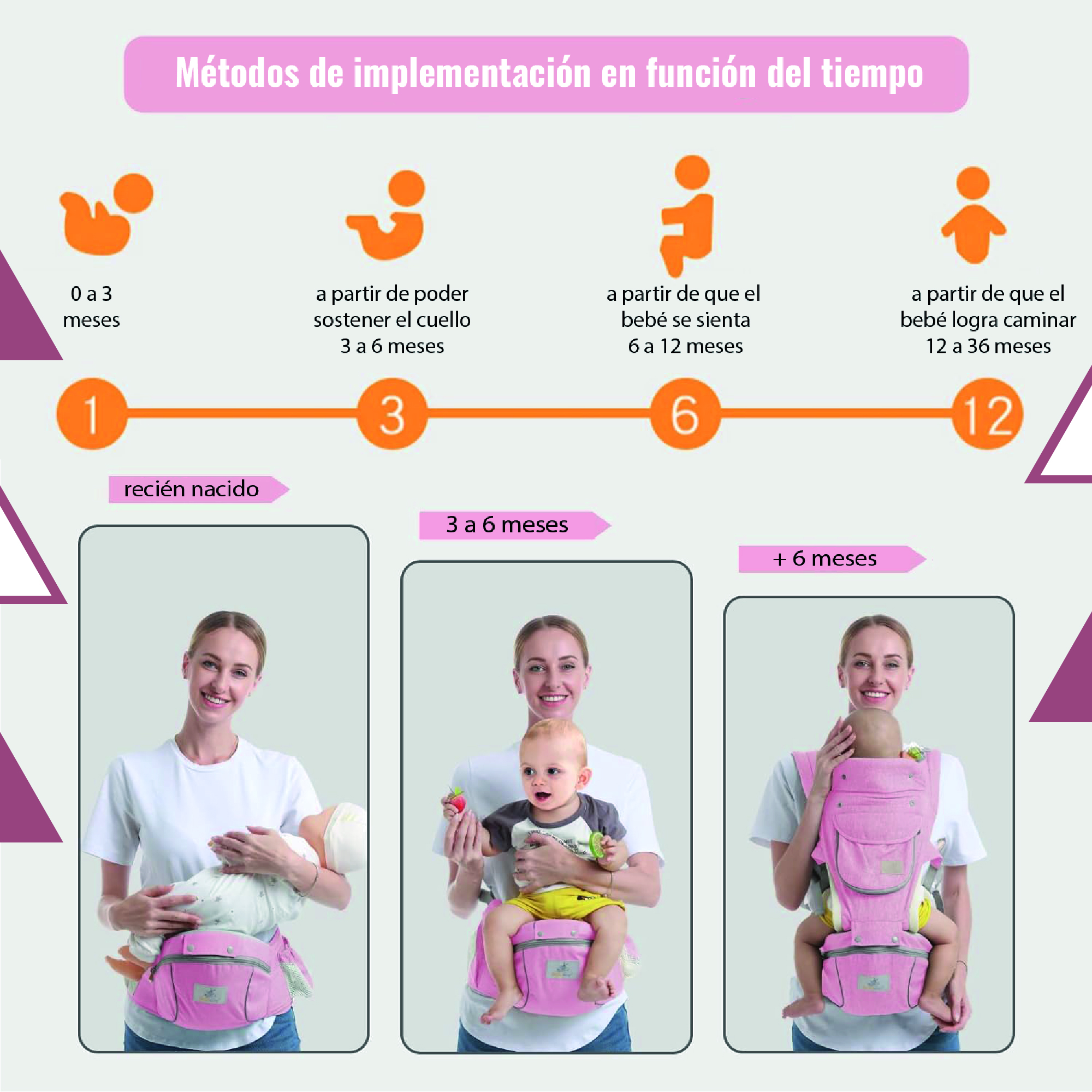 Mesa de trabajo 7-100