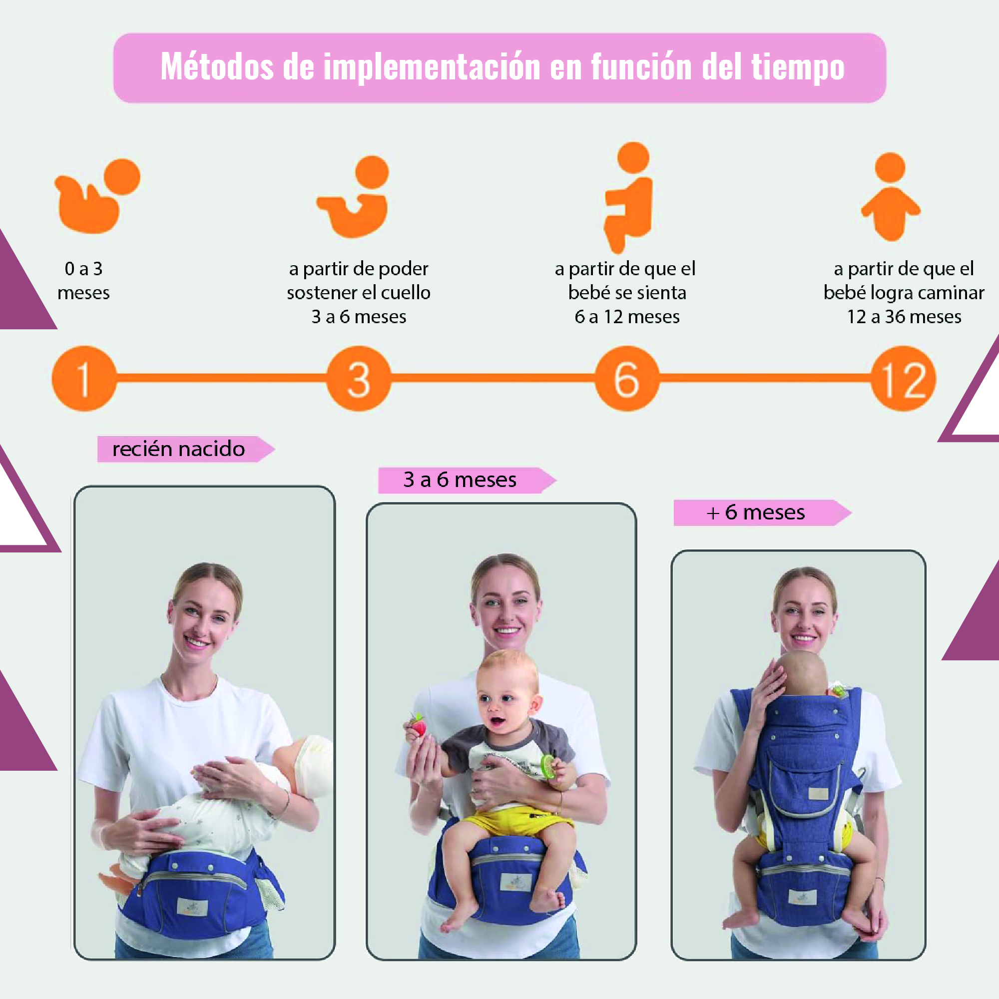 Mesa de trabajo 7-100